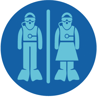 Sanitary facilities and picnic tables